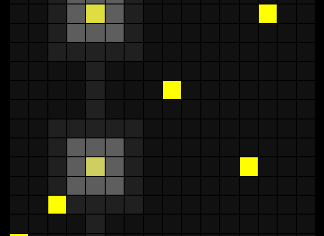 Sequencer